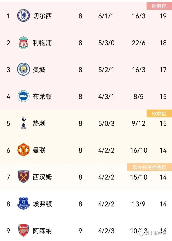 亚洲精品人成网在线播放影院